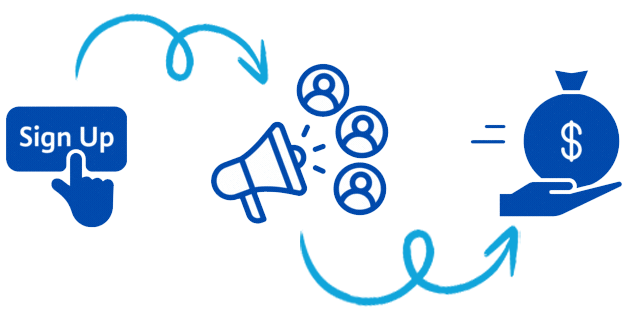 how affiliate programs works? how affiliate programs works?