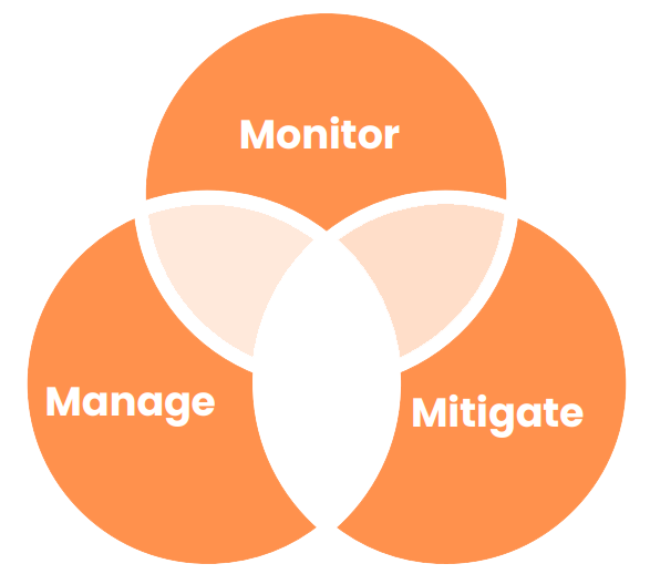 CBS-DMARC authentication CBS-DMARC authentication