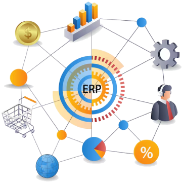 cbs-erp about image